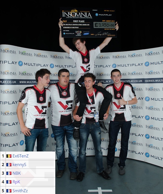 不勒斯体系 不勒斯体系